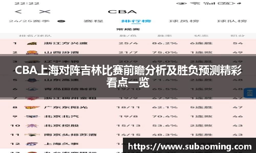 CBA上海对阵吉林比赛前瞻分析及胜负预测精彩看点一览