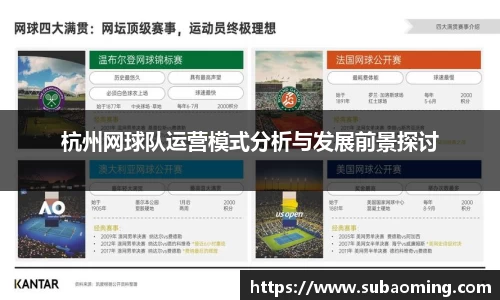 杭州网球队运营模式分析与发展前景探讨